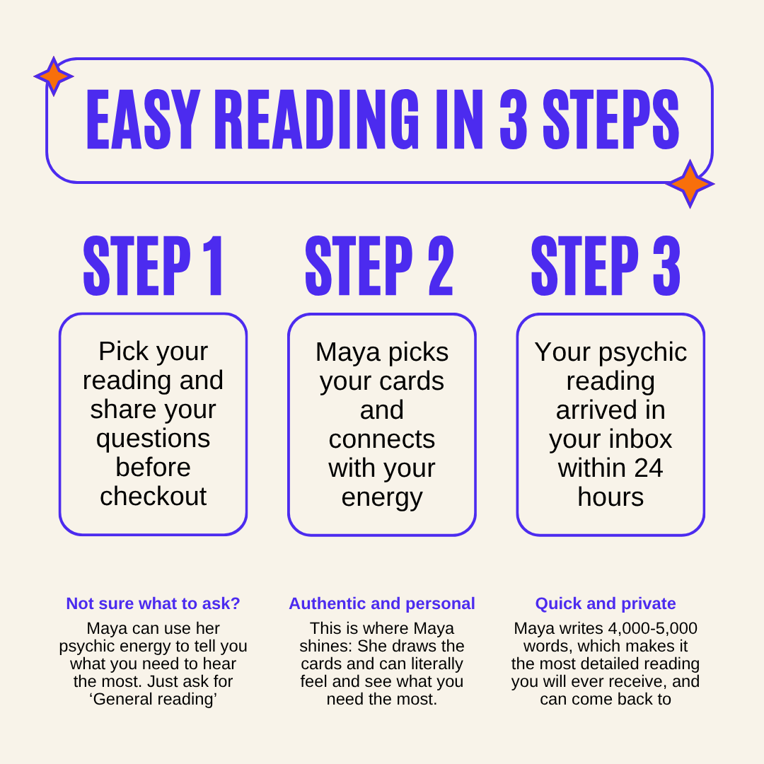 Full Psychic Tarot Reading