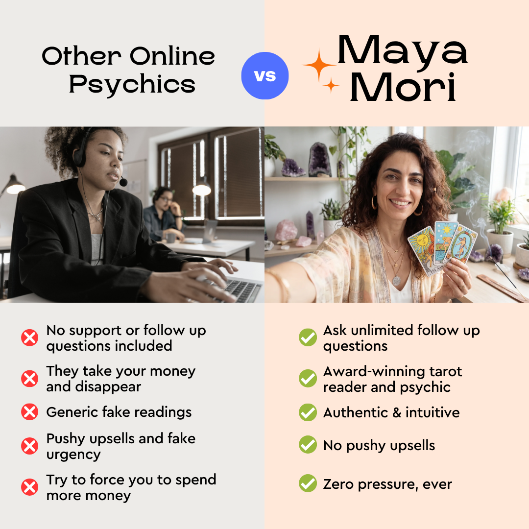 Full Psychic Tarot Reading